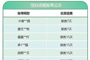 天空：西汉姆后卫曹法尔不满现有合同，他认为自己配得上更好待遇